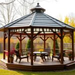 Altany ogrodowe całoroczne – użytkowanie ogrodu przez cały rok