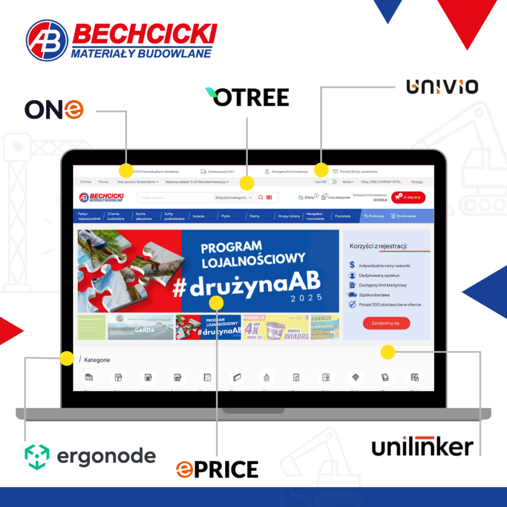 materiały budowlane hurtownia